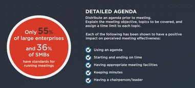 meetingstandards-infographic