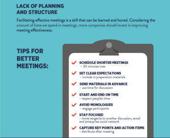 structuredmeeting-infographic