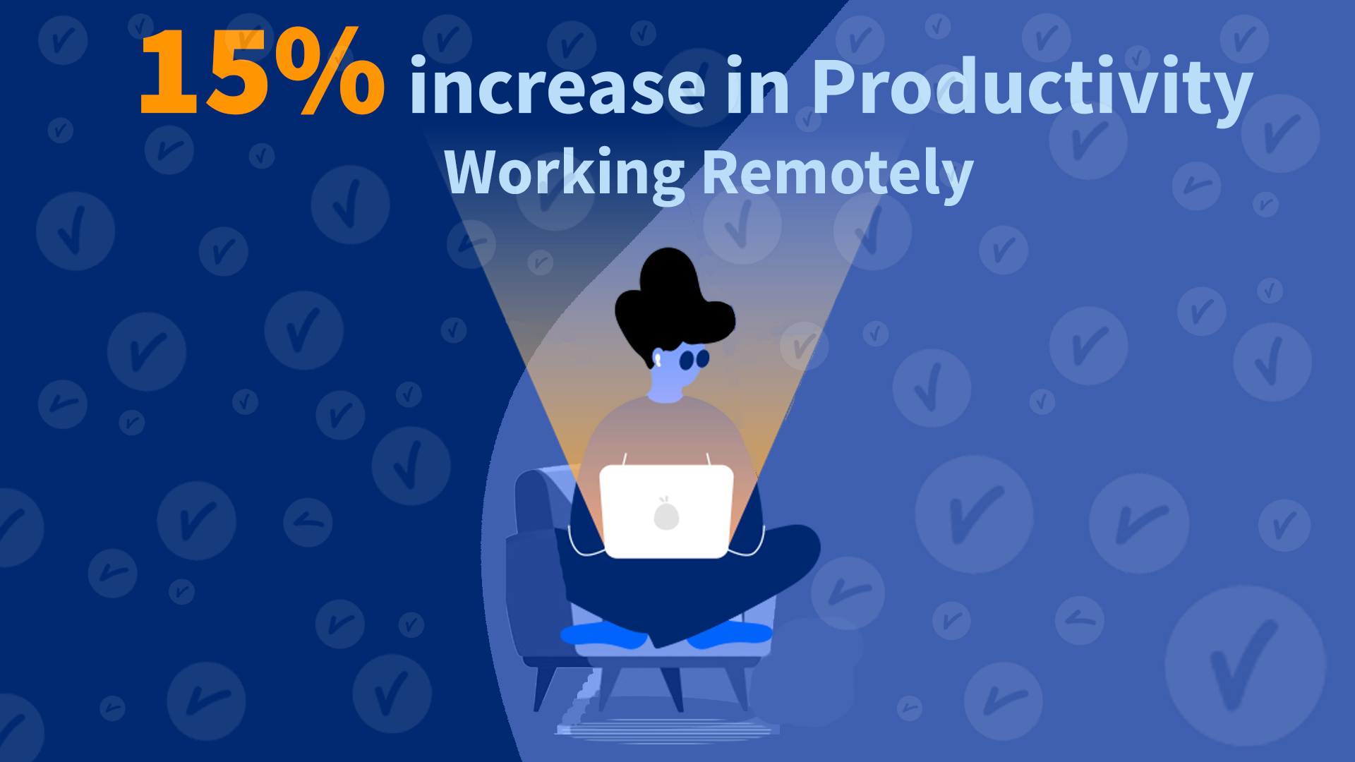 remote working increasing professional productivity